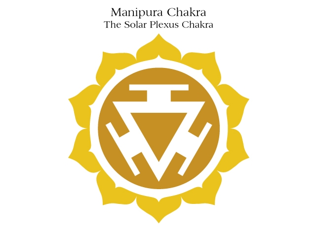Chakras